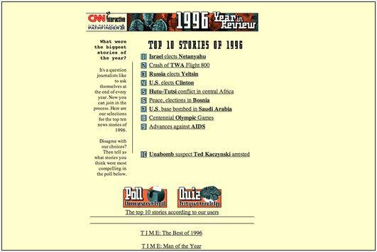 outdated html websites nineties 3